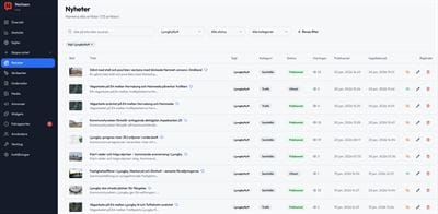 Notisen Media Launches LjungbyNytt on Self-Developed CMS